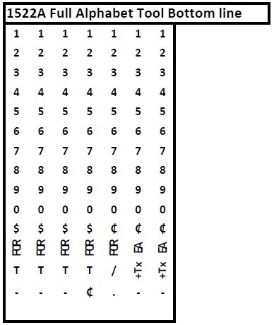 Meto 1522A Full Alphabet Two-Line Tool - 15 Print Bands