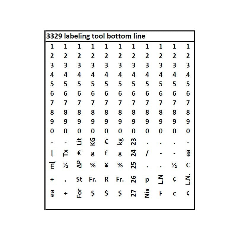 3329 Meto Advanced Three-Line Hand Labelling Tool - 33 Print Bands