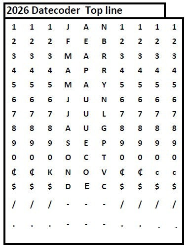 Meto 2026 Two-Line Date Coder Special - 10 Bands Top and Bottom